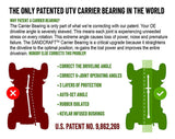 CARRIER BEARING - 2020-2024 PRO XP 4 SEAT