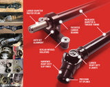 DRIVELINE & C/B COMBO - 16-24 XP TURBO - 2 Seat